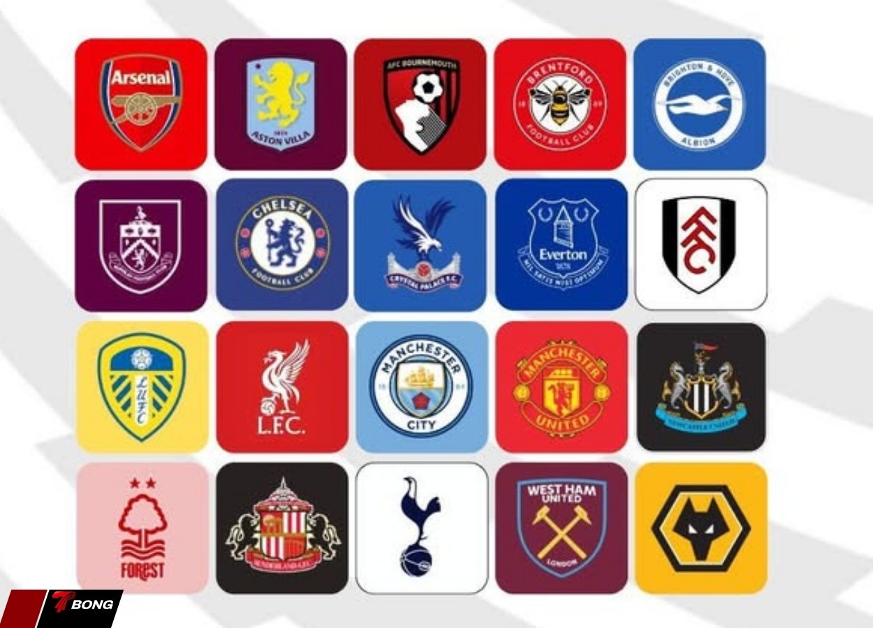 Ngoại hạng Anh đang khẳng định vị thế số 1 trên bản đồ bóng đá châu Âu